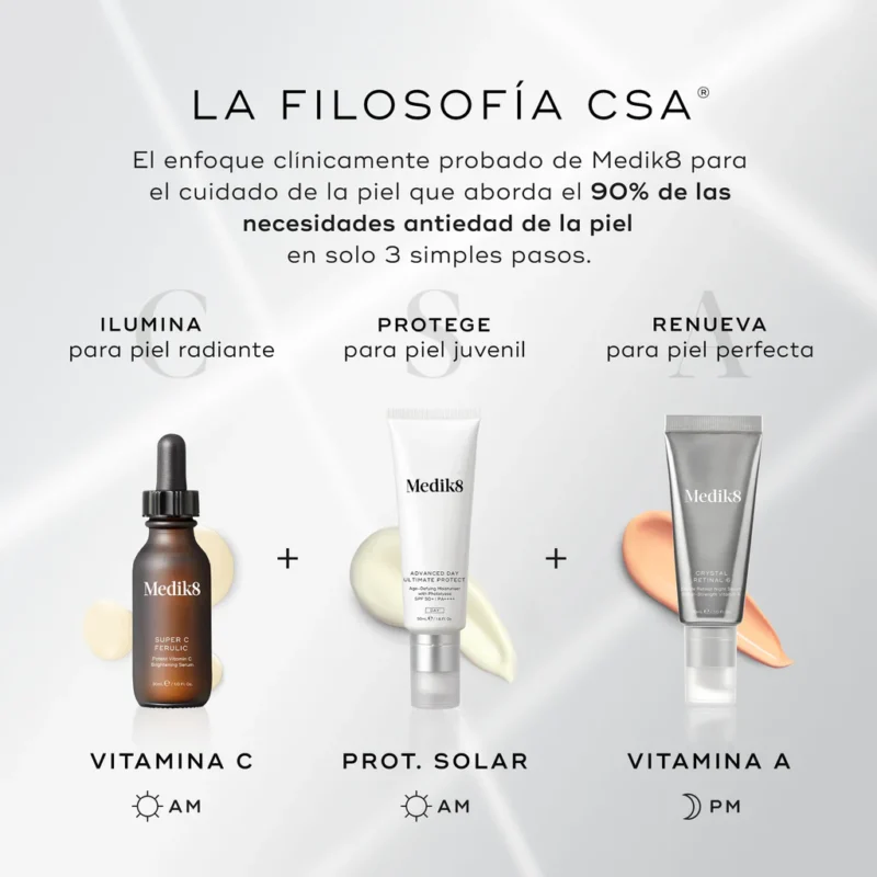 Medik8 Super C Ferulic - Imagen 3